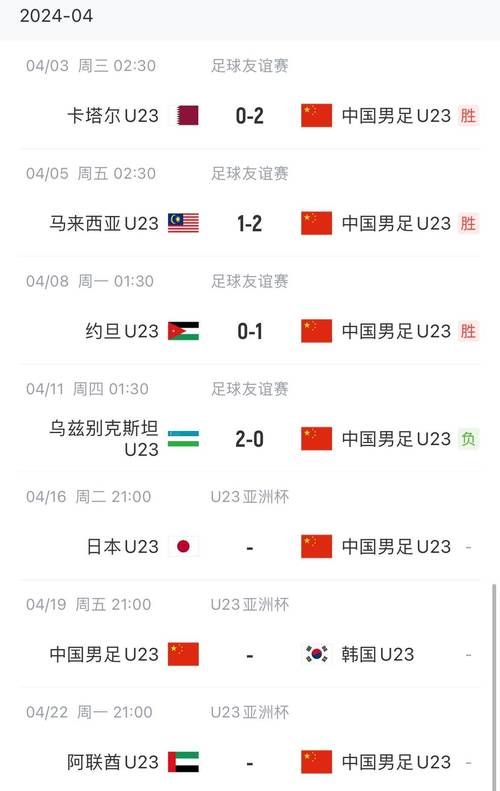 今天u23国足有比赛吗，u23国足比赛时间