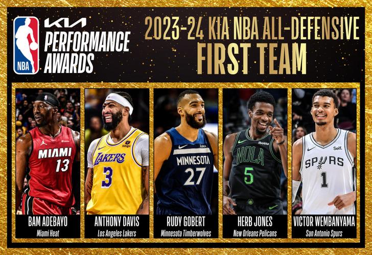 2020nba防守比较好的球队（2021nba防守比较好的球队）