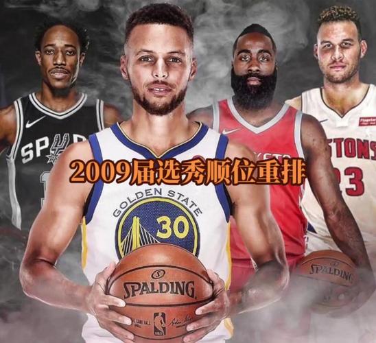 2009年nba选秀球员详细资料（2009年nba选秀顺位）