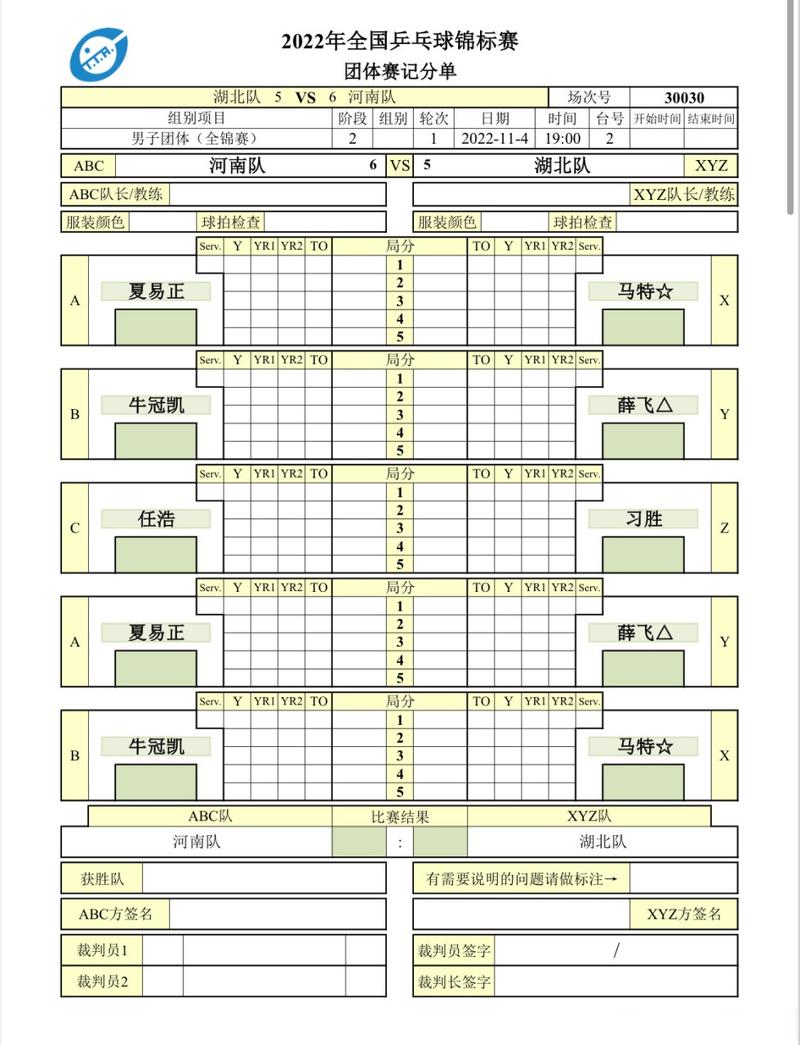 乒乓球男团决赛对阵名单，乒乓球男团决赛是哪两个队