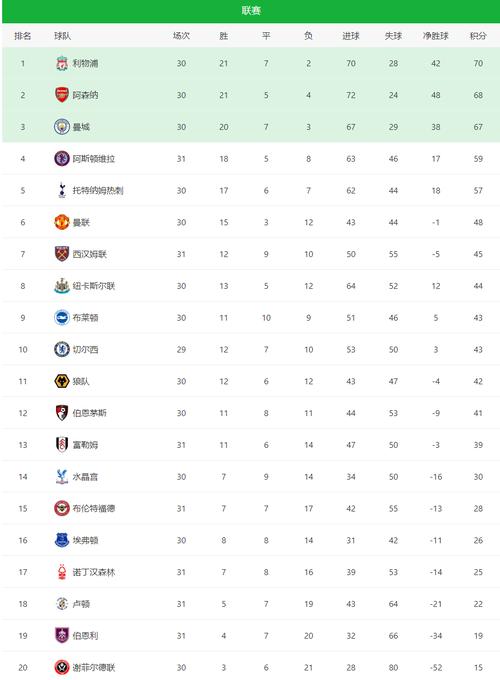 英格兰足球队厉害吗？英格兰足球很强吗