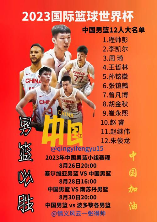 nba中国队现状？nba中国队员