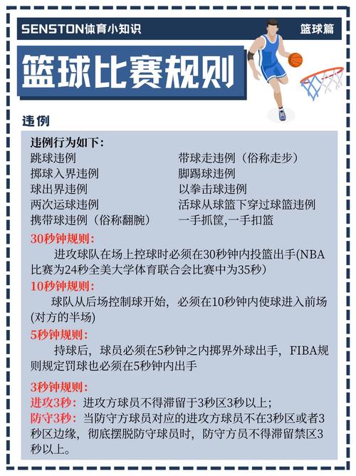 nba比赛一般比分都能打几分，nba比分比较多的一场比赛