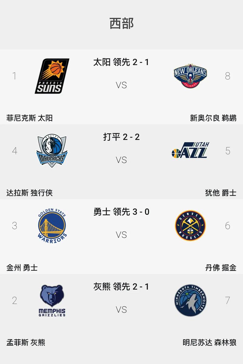 nba比赛一般比分都能打几分，nba比分比较多的一场比赛