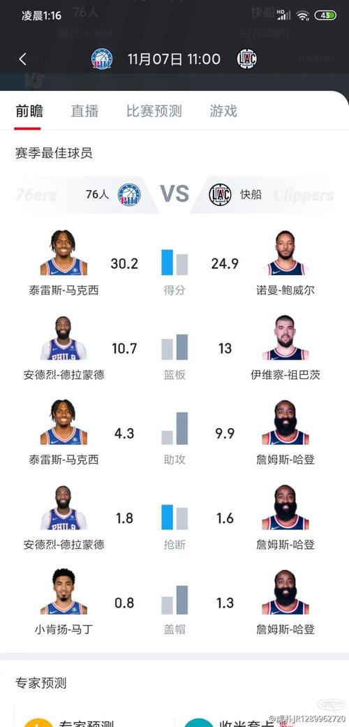 nba历史盖帽榜前十五名球员，nba历史盖帽排名榜最新