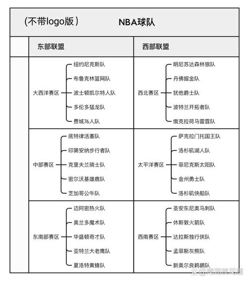 热火凯尔特人队员名单，热火凯尔特人为什么延期