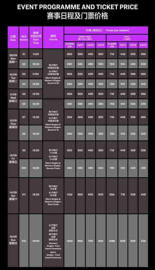 樊振东世界杯比赛时间（樊振东 世界杯）