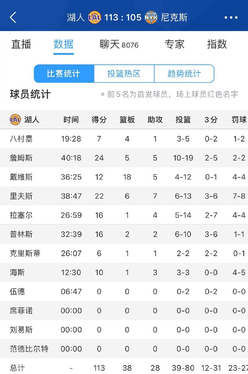 nba季后赛战况对比，nba季后赛最新战