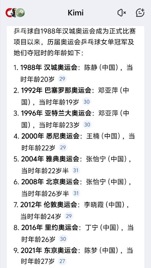 世界上年龄最大的运动员，世界上年龄最大的体操运动员是谁