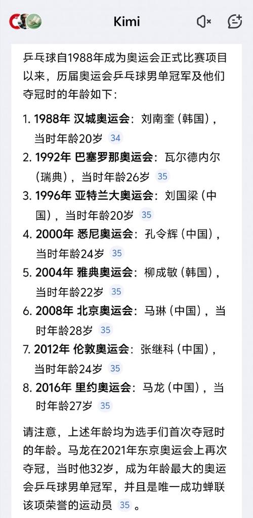 世界上年龄最大的运动员，世界上年龄最大的体操运动员是谁