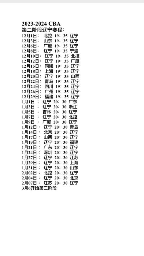 cba2020赛制规则，cba2020比赛规则