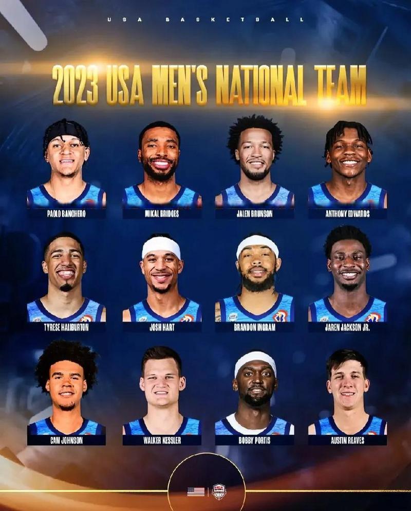 nba美国队员？nba美国队员名单