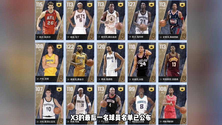 nba火箭队球员名单2015（nba火箭队球员名单阵容）