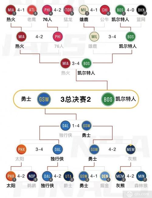 2021年活塞队赛程表？2021年活塞队赛程表图片