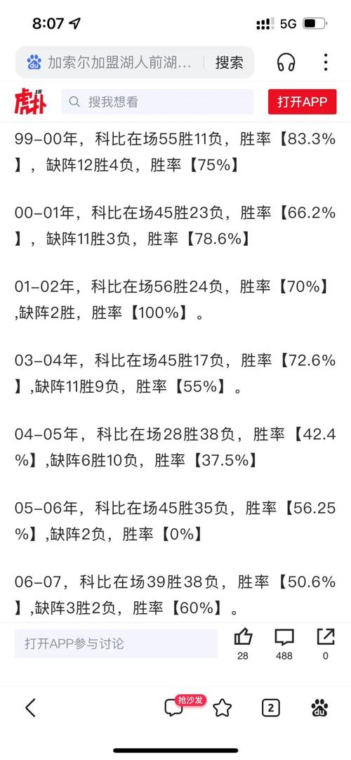 nba2019年季后赛排名？20192020赛季nba季后赛