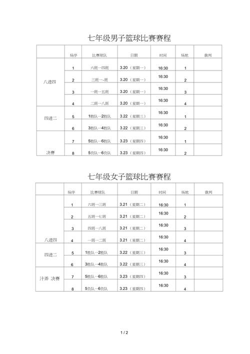 四支队伍篮球赛程编排（四支队伍篮球赛程编排图）