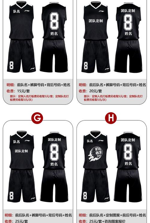 nba球员衣服上的6是什么意思？nba球衣数字含义