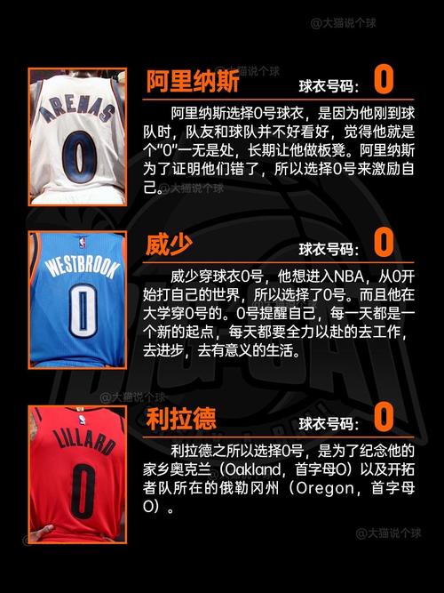 nba球员衣服上的6是什么意思？nba球衣数字含义