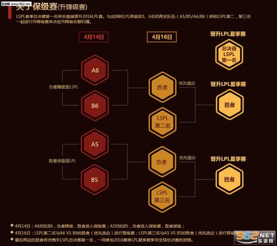 日本足球联赛降级规则？日本联赛取消降级