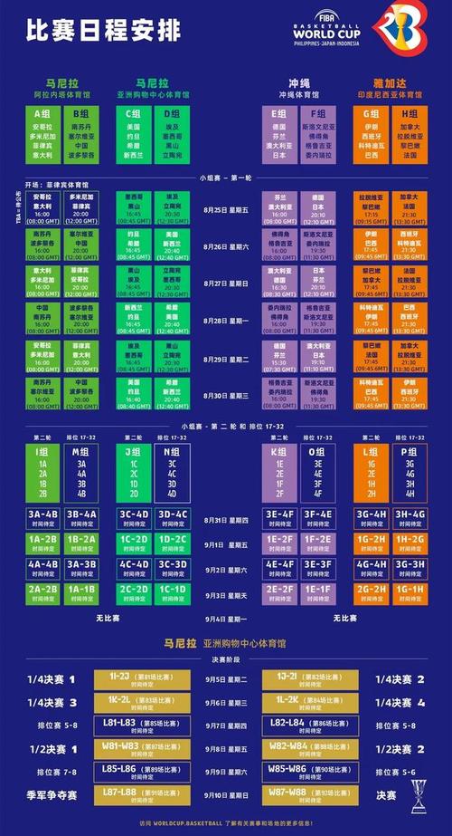 中国男篮2023年世界杯赛程（中国男篮2023年世界杯赛程时间表）