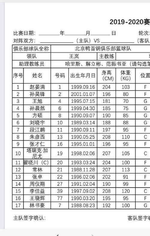 首钢男篮11号队员是谁？首钢男篮11号队员是谁呀