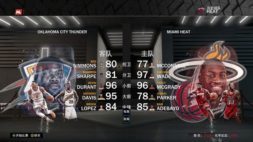 nba2k13好用的球员，nba2k13哪个队最厉害