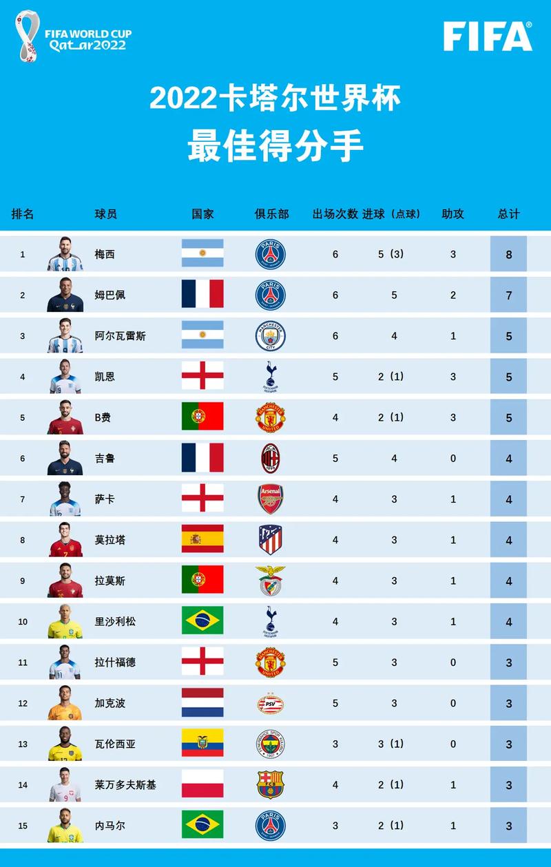 世界杯德国队最佳球员（世界杯德国队最佳球员）