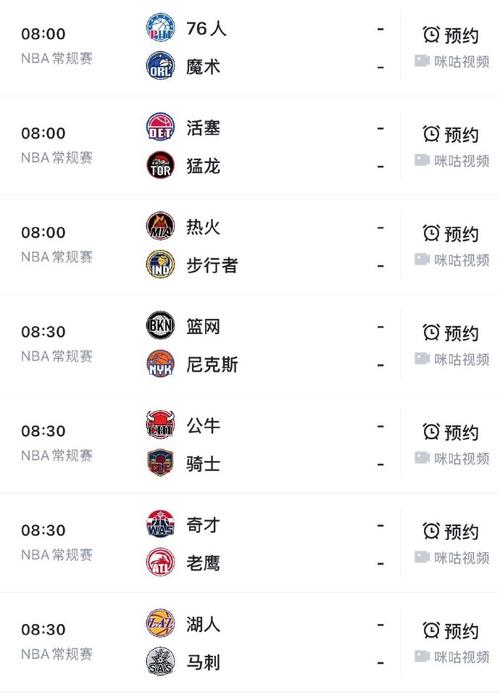 2023年nba篮网队赛程，0203赛季篮网