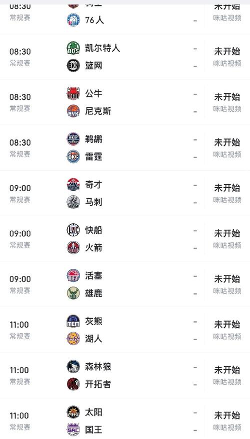 2023年nba篮网队赛程，0203赛季篮网