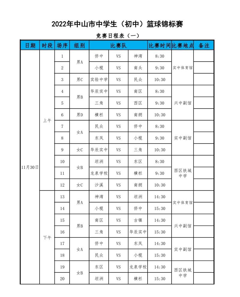 新西兰篮球联赛赛程，新西兰篮球联赛赛程2023