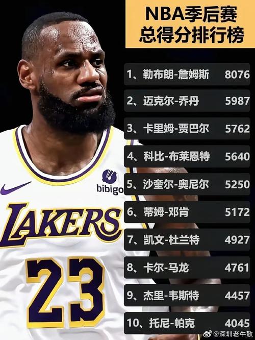 nba过人最厉害的球员（nba最强过人集锦高清）