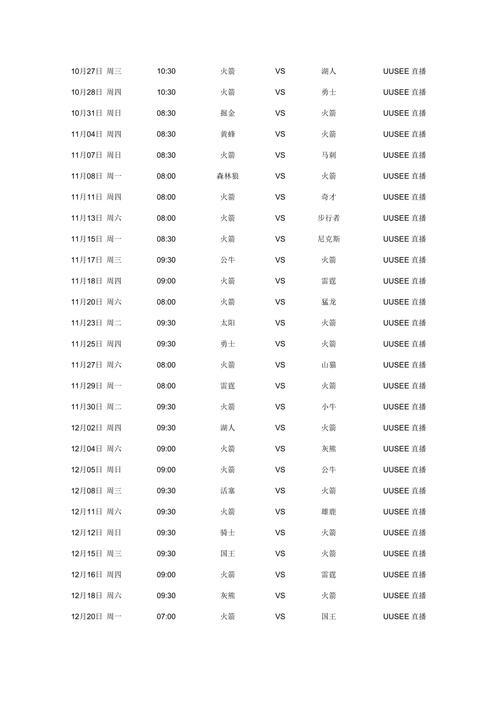 10到11赛热火vs黄蜂，热火vs黄蜂全场回放