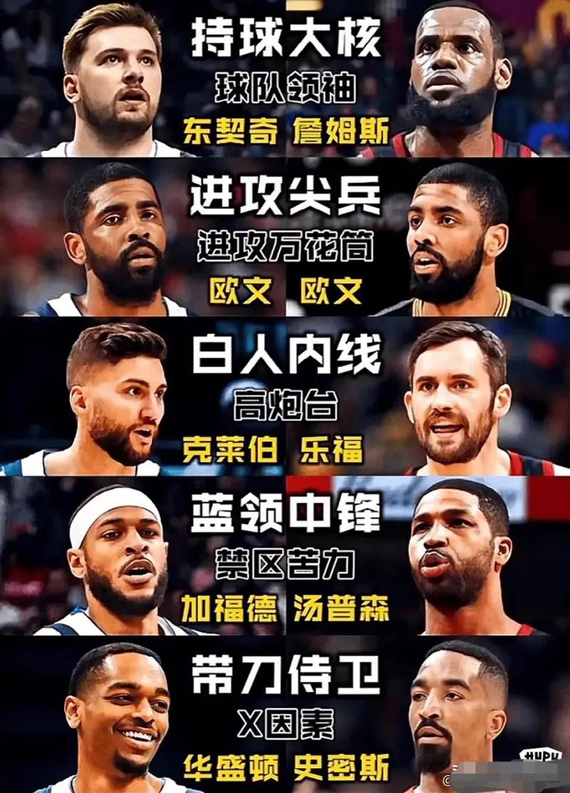 nba小牛队队员名单，nba小牛球员