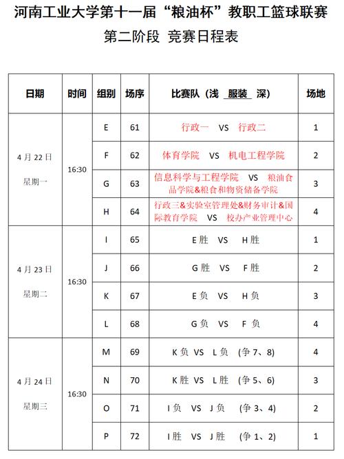 篮球比赛时间分配，篮球比赛时间规则