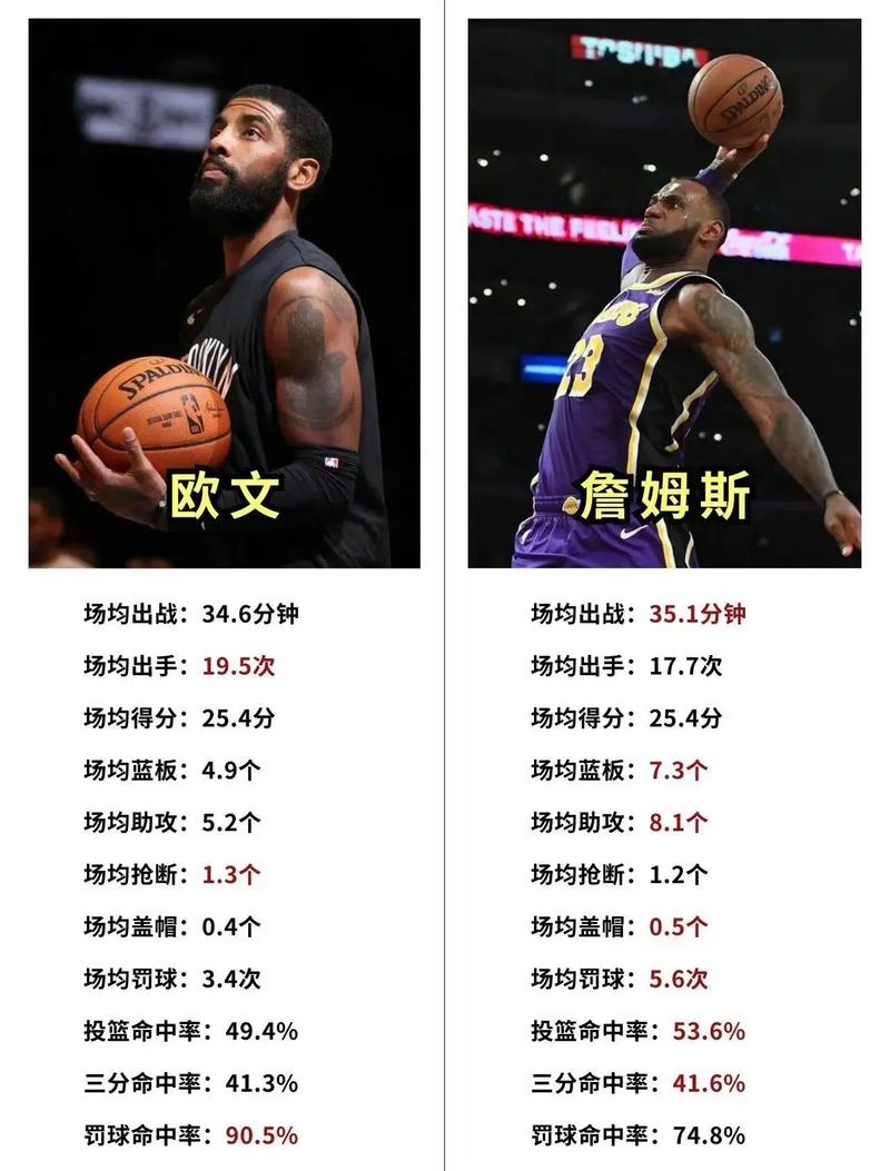 今天有nba赛事吗，今天有nba球赛电视直播吗