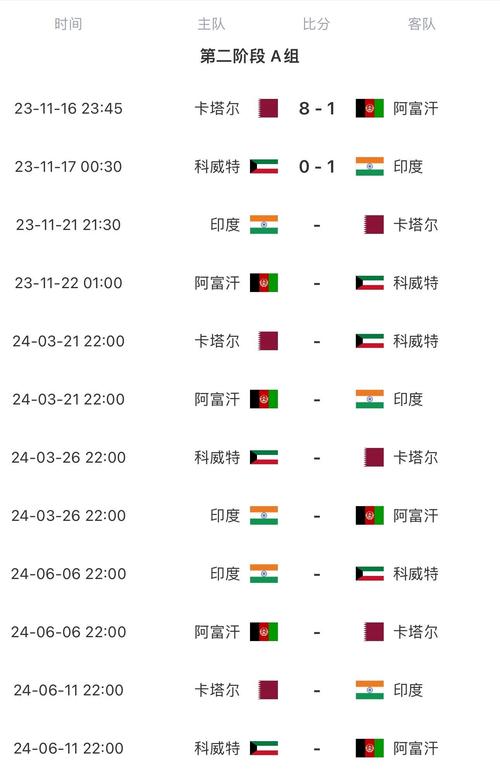 亚洲杯半决赛时间2019，亚洲杯半决赛时间表