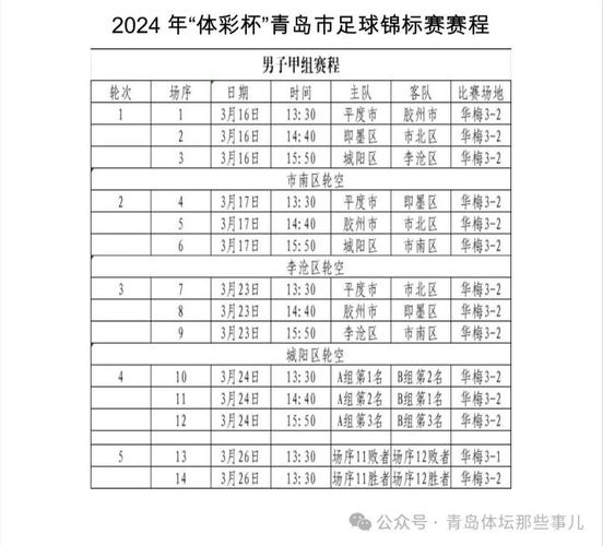 今日足球有哪些赛事（今日足球球赛时间表）