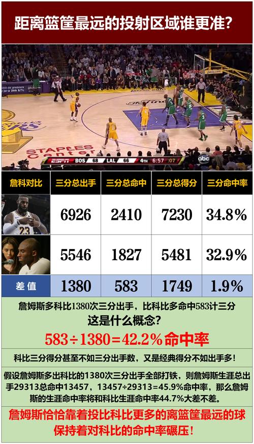 nba尼克斯vs湖人赛？2021512尼克斯vs湖人