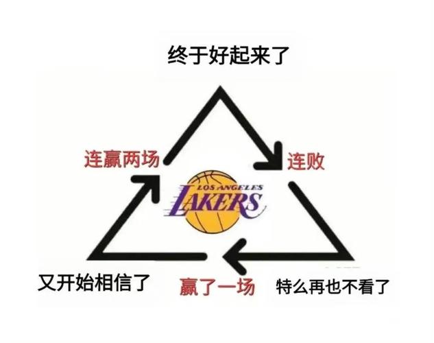 nba尼克斯vs湖人赛？2021512尼克斯vs湖人