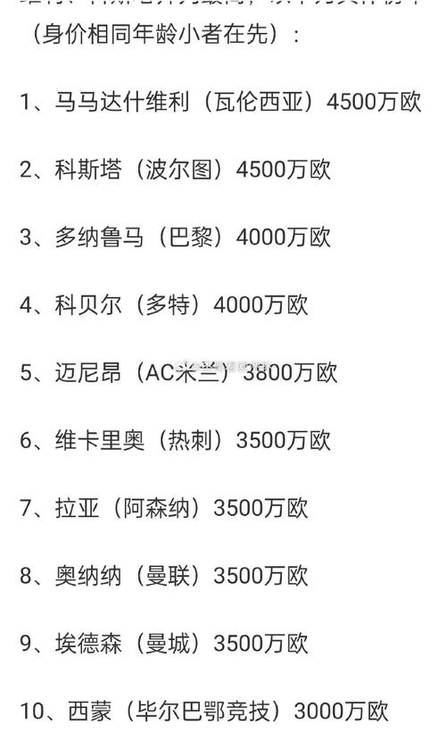 意甲各队最新总身价，意甲各队身价排名