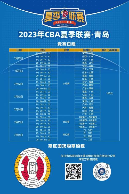 cba最新赛况广东（cba最新赛况广东东莞vs东阳光）