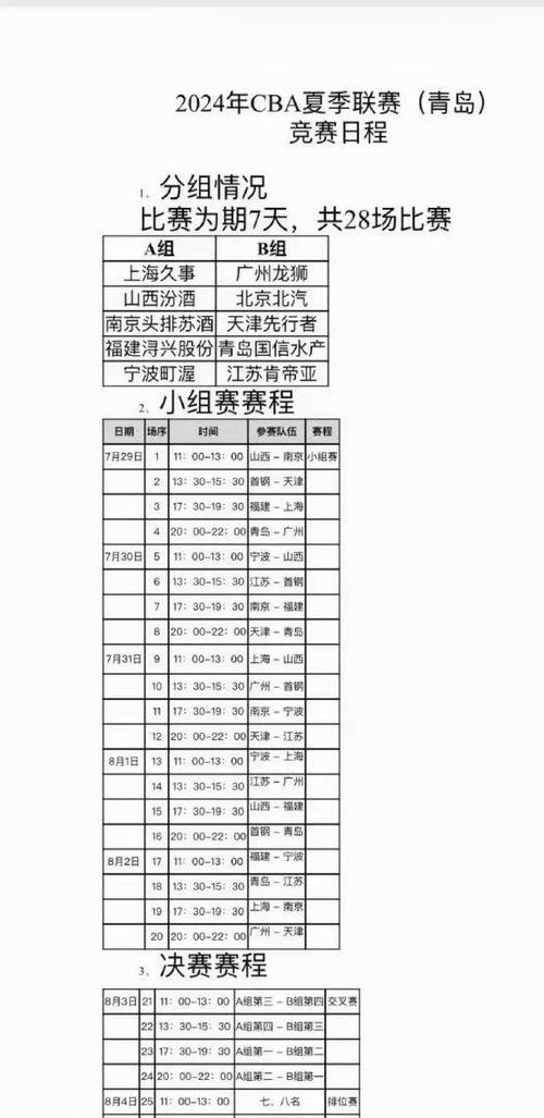 cba最新赛况广东（cba最新赛况广东东莞vs东阳光）