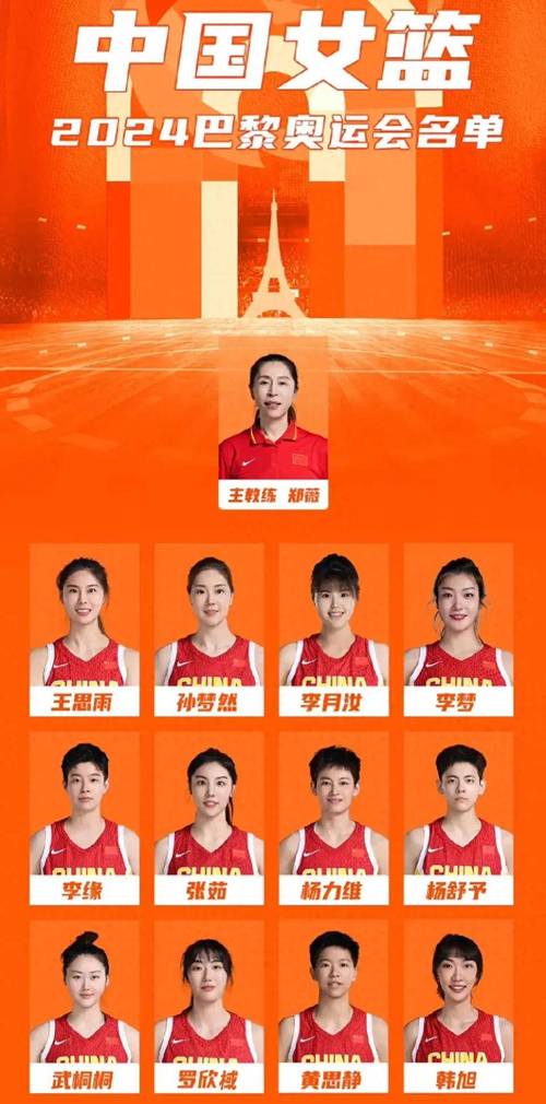 nba名人堂中国成员名单？nba名人堂成员名单一览表