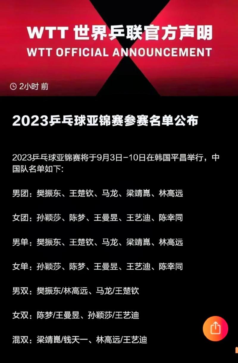 全国乒乓球锦标赛2023年在哪里？乒乓全国锦标赛2020时间