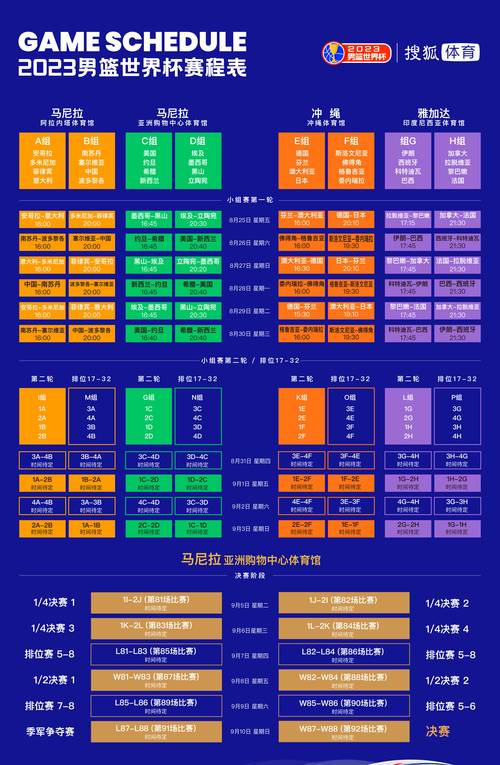 2022世界杯巴西队战绩表？22年世界杯巴西阵容