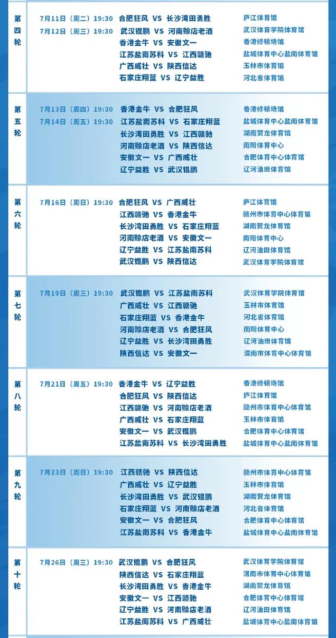 中国nbl篮球联赛赛程安排？2021中国篮球nbl官方网站