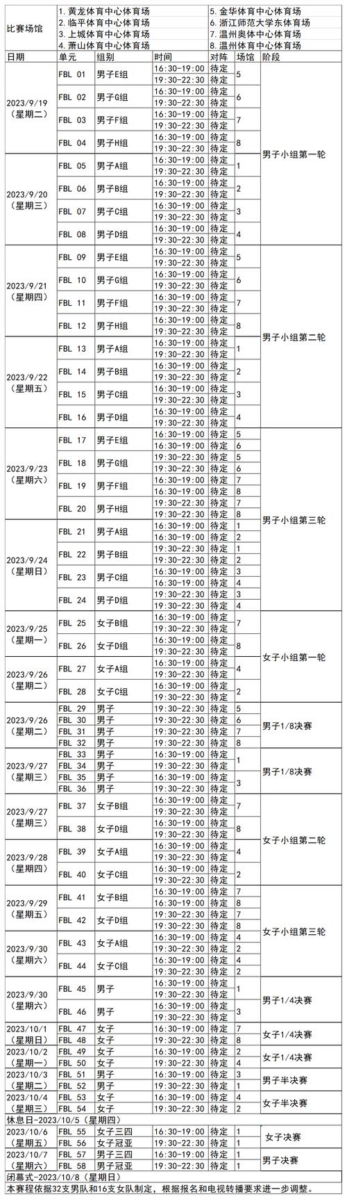 中国菲律宾足球比赛时间，中国菲律宾足球预测