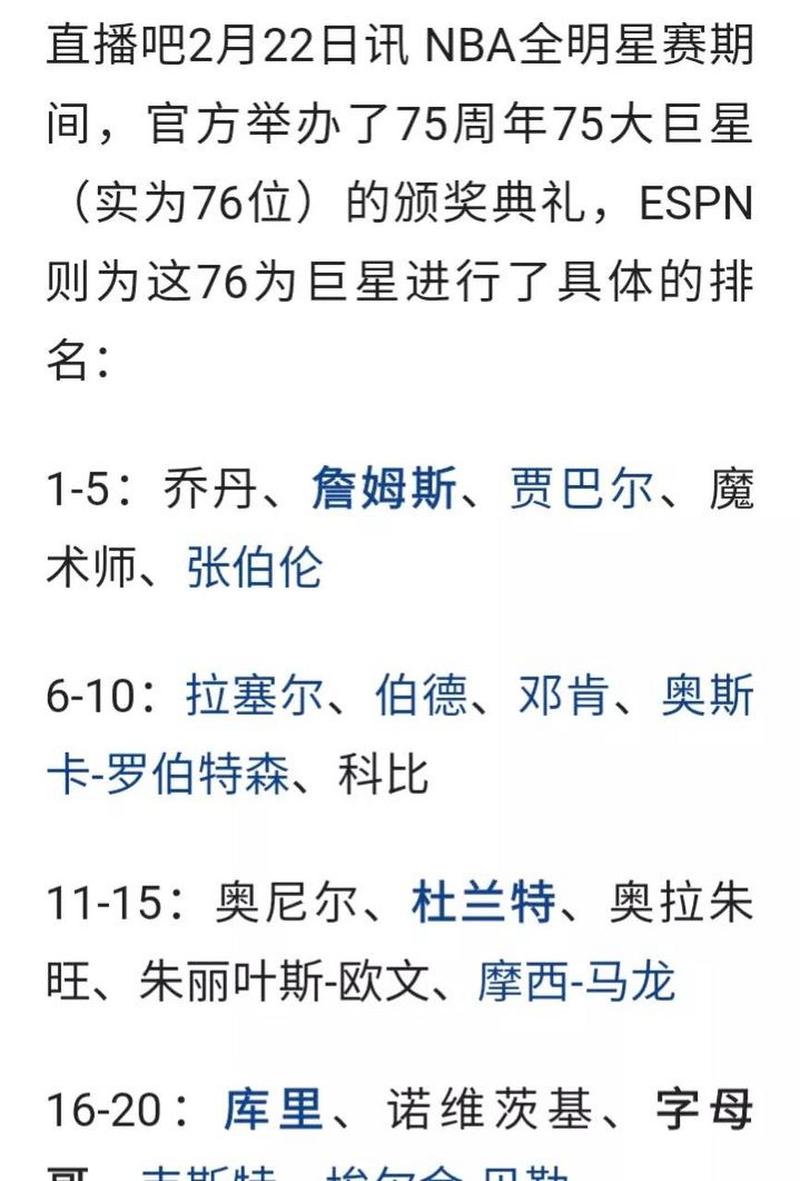 espn2020nba球员排名？espn nba球星排名