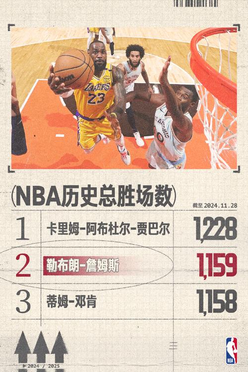 nba球员排名榜为什么没有詹姆斯，nba排名为什么变了