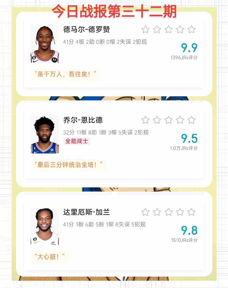 nba勇士队最新战绩，nba勇士队最新战绩分析